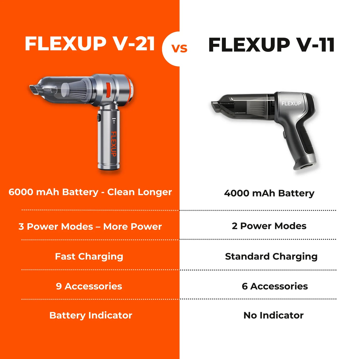 FlexUp™ Aspirateur et dépoussiéreur électrique